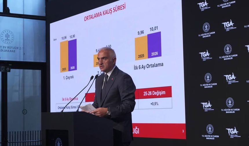 Bakan Ersoy 6 Aylık Turizm Rakamlarını Açıkladı: Hedefler Korunuyor