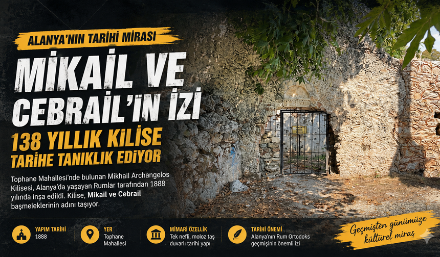 ALANYA’DA MİKAİL VE CEBRAİL’İN İZLERİ: 138 YILLIK RUM KİLİSESİ TARİHE TANIKLIK EDİYOR