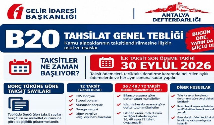 Gelir İdaresi Başkanlığı Açıklandı: Kamu Alacaklarına 72 Ay’a Varan Taksit İmkânı