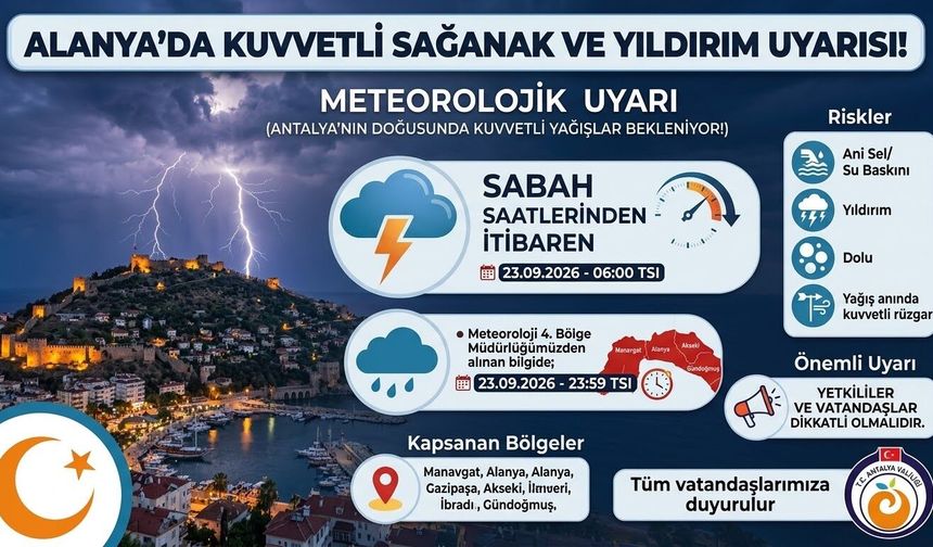 Alanya ve Çevresi İçin Kırmızı Alarm: Yarın Kuvvetli Sağanak Bekleniyor!