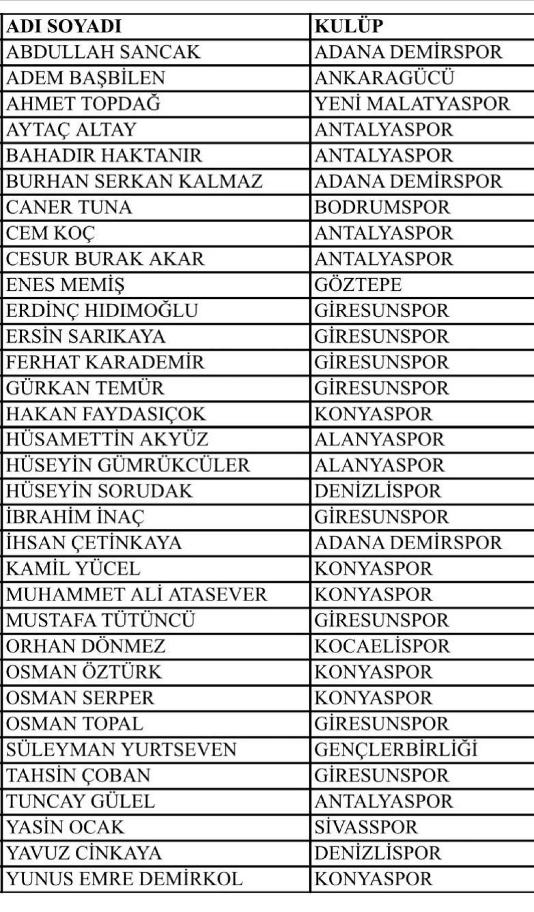 H Blm Pj E Xc A A5Ng Z