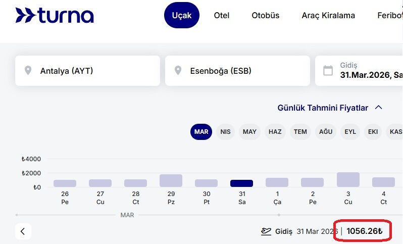 Antalya Anadolu Jet-2