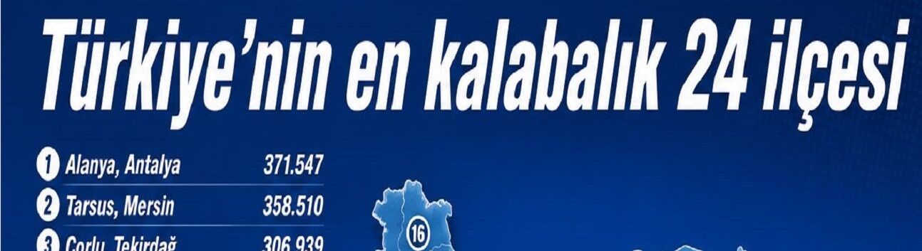 Alanya Yıllardır Bekliyor! Nüfusu 24 İlden Büyük Ama Hâlâ İlçe